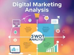Analisis SWOT Pemasaran Digital dan Kompetitor